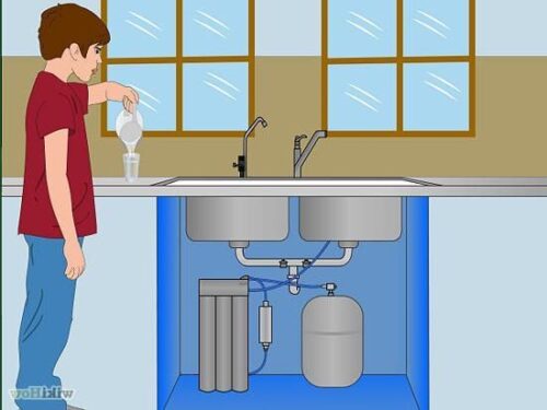 Tự sửa một số lỗi cơ bản của máy lọc nước